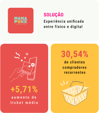 manapoke